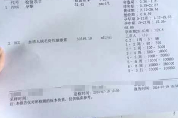 怀孕早期hcg值翻倍增长