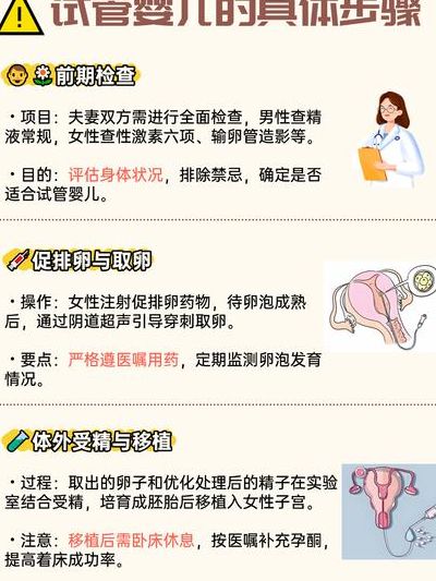 弱精成活率低怎么改善？生殖中心咨询师说的三个步骤很多人第一步就错了