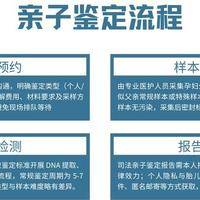 胎儿做亲子鉴定怎么做的？抽血还是穿刺，一篇讲透