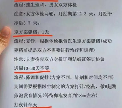 不结婚能做试管婴儿吗：别被生育登记放开误导了，试管仍要结婚证
