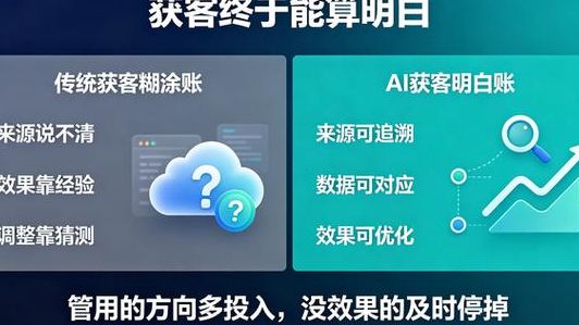 试管婴儿哪里优质最安全？一线知名品牌不如算清这笔“适配账”