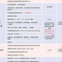 能正常怀孕可以做试管吗女性？先看这3个前提再决定