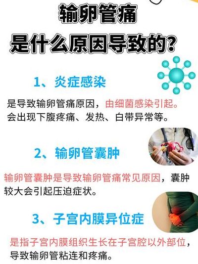 试管对女性身体有什么危害？咨询师讲清常见影响和应对办法
