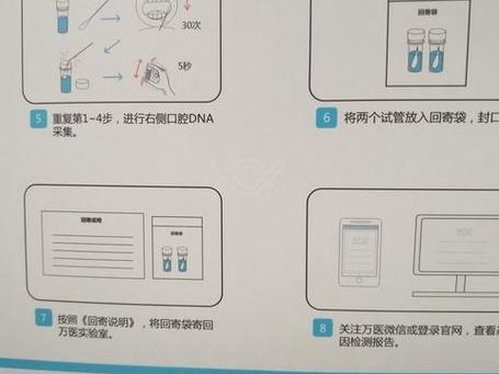 夫妻备孕基因检测多少钱?过来人拆解试管全流程6笔开销明细