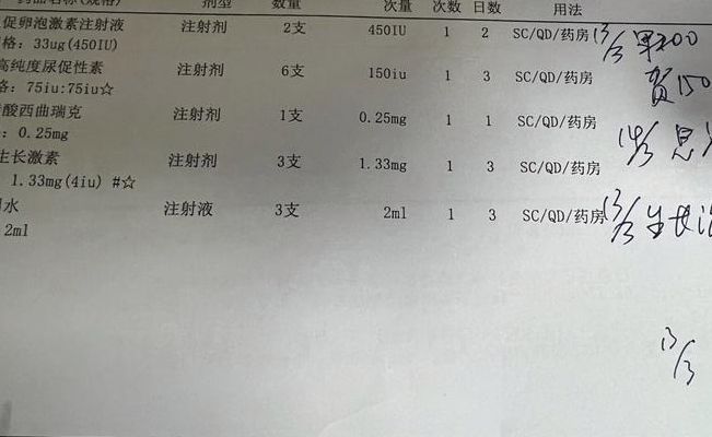 试管前打30天注射生长激素要多少钱？过来人帮你梳理5笔开销明细