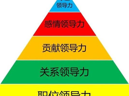 较好的试管婴儿医院怎么选?4个判断维度最实在