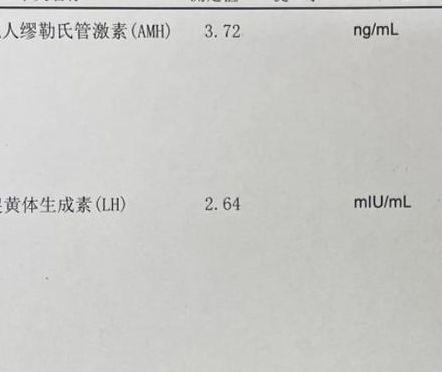 AMH0.6卵巢早衰做试管,34岁的我成功生下女儿