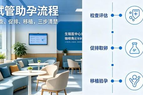 2026西安做试管哪个医院成功率较高？新颖解读