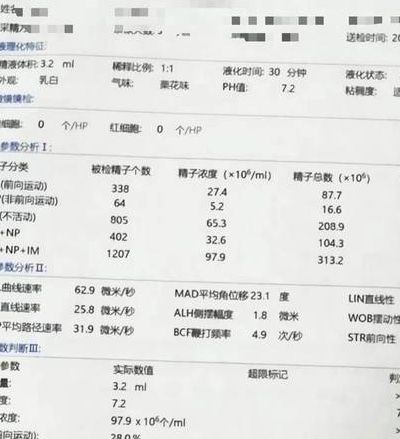 弱精怀孕了会影响胚胎质量吗？老公精子活力31%怀上后八周胎停的真实经历