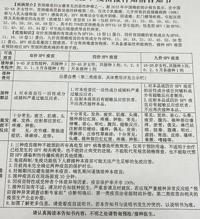 九价疫苗副作用和危害新颖解读：2026年监测数据说明了什么