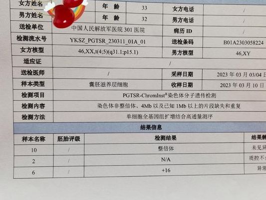 三代试管可以排除染色体异常吗?医生一次讲明白