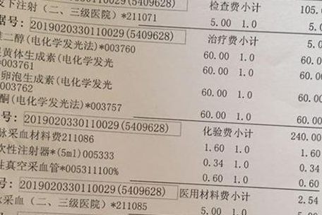 试管移植立生素的使用方法价格费用多少？过来人梳理5笔开销明细