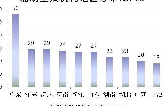 人工授精试管婴儿费用大概多少？过来人梳理5笔价格开销明细