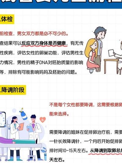 试管婴儿成功率可观医院可信吗？我劝你先看懂这四种话术