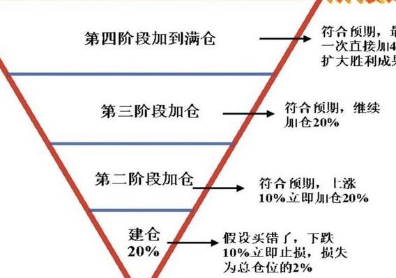 不孕不育医院哪家好？我总结了5个判断维度