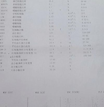 因地中海贫血做第三代试管一般要多少钱？过来人帮你梳理每笔开销明细