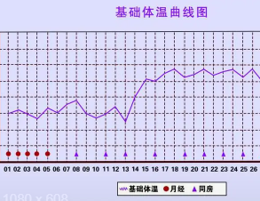 话题图标