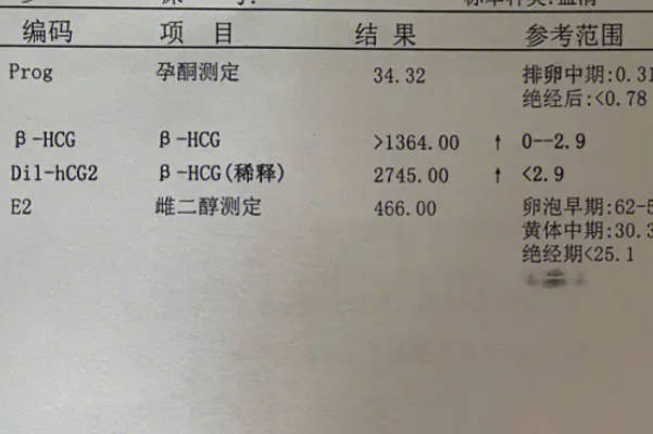 hcg浓度只有200多是正常的
