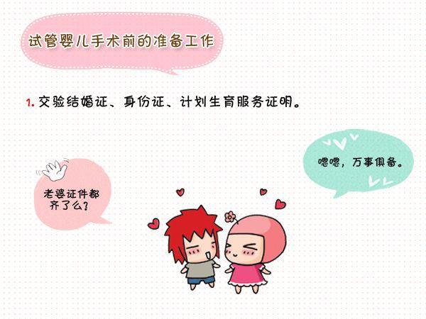 试管婴儿在线咨询医生，为什么说这是你做对的排名靠前件事