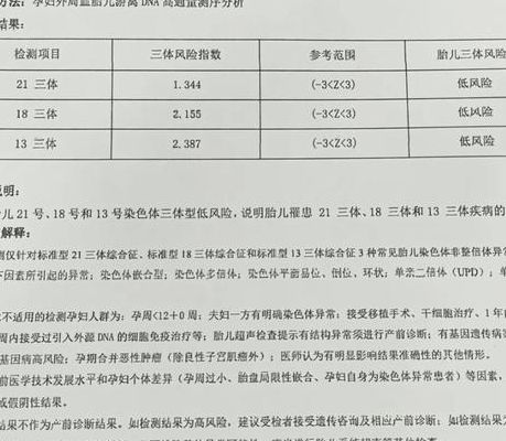 怀孕孩子畸形的征兆:超声看结构PK无创查染色体,哪个更该做