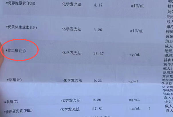 试管E2多少pg才可以取卵?过来人告诉你没有固定标准答案