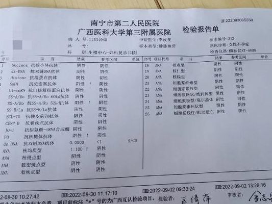 试管降调28天成功率高吗？我34岁长方案一次着床的真实答案