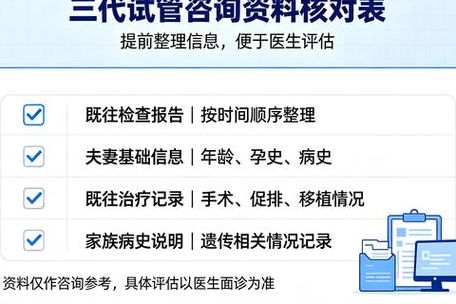 中国试管婴儿医院排名榜我研究半年，选了排名不靠前但最合适的一家