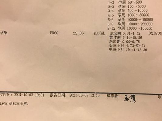 月经第三天阴超多个暗液区,做试管要花多少钱?过来人帮你梳理笔笔开销