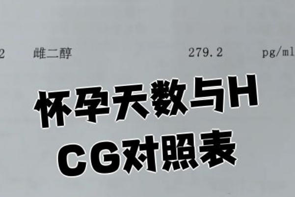 hcg值会影响胎儿的健康