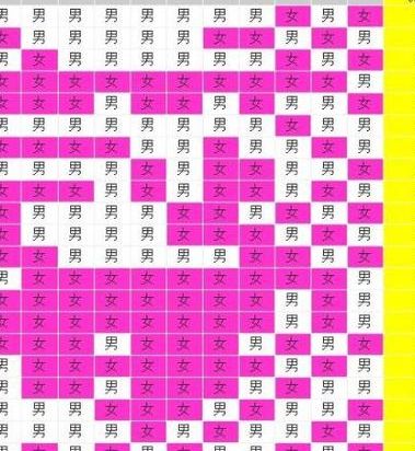 2026年清宫图生男生女表(正版)PK山寨版：虚岁算错结果直接反