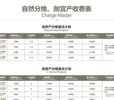 试管能选择小孩吗女性？费用多少钱价格明细过来人帮你梳理