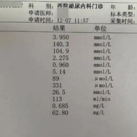 肾功能不全诊断指标看哪一项啊?三个数字看懂