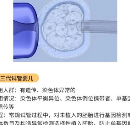 第3代试管婴儿的成功率是多少？多少钱一次？过来人帮你梳理6笔开销