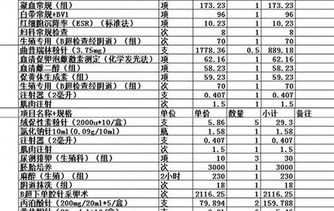 做试管之前需要做哪些检查？全套项目清单和避坑指南一次讲透
