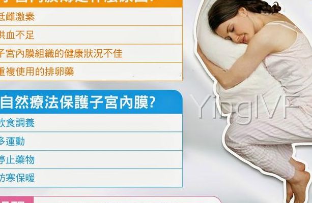 52岁绝经了怎么做试管？先看清这三步再决定