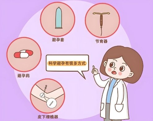 夫妻同房事后避孕最有效的方式