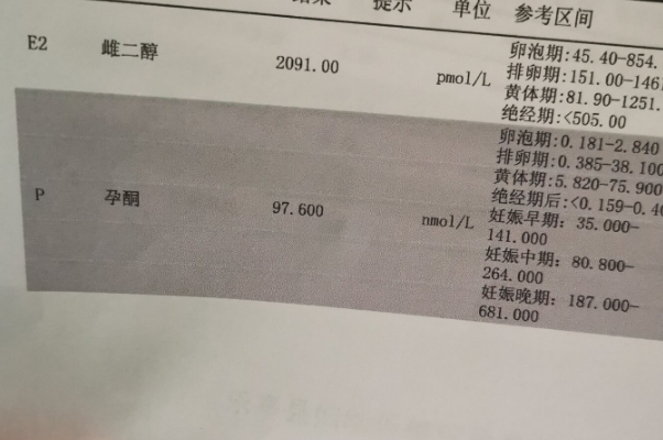 孕酮数值的高低不能直接导致胎儿畸形