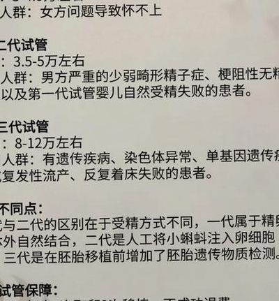 准备试管前需要做什么检查？夫妻双方这三类项目别漏