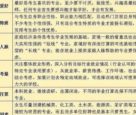 目前试管婴儿成功率优质的医院是哪家_5个判断维度帮你看清答案