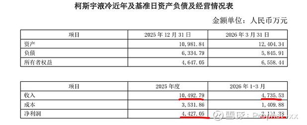 东莞做试管2026年医保能报多少?按月限额这个坑别再踩