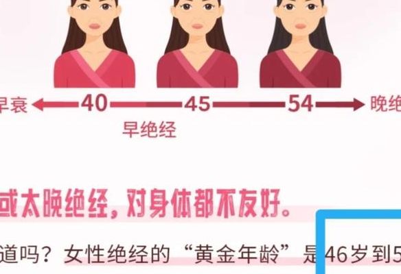 女人多少岁绝经才是正常？45到55岁都算常见