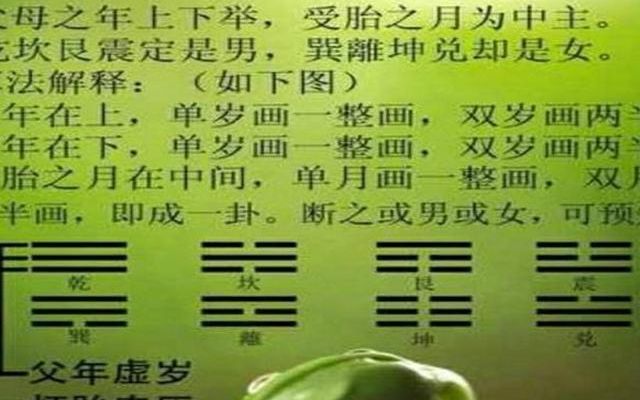 算男女超准方法49算法，本质是一场数学魔术