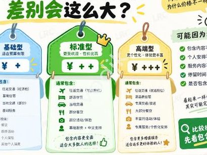 三代试管婴儿的费用大约多少钱？过来人帮你梳理六笔开销明细