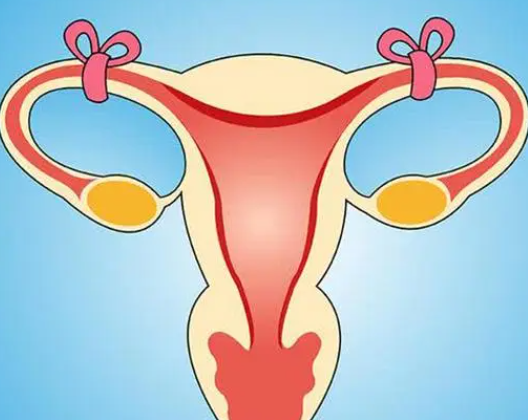 输卵管不畅治疗后都能怀孕
