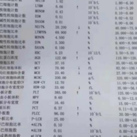白细胞高是怎么回事？先分清这3步再决定要不要管