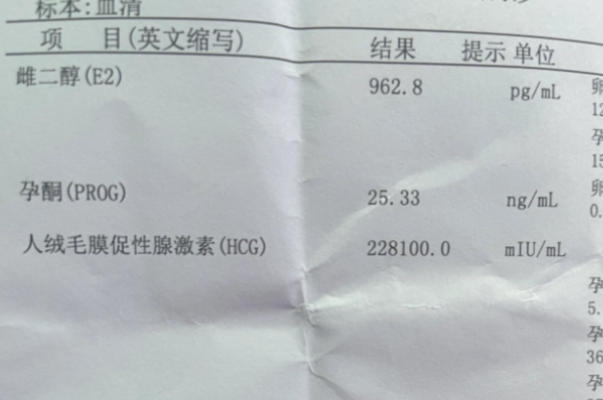 hcg值可以查看胚胎发育情况