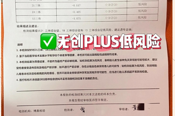 无创plus不包含全部的基因检测