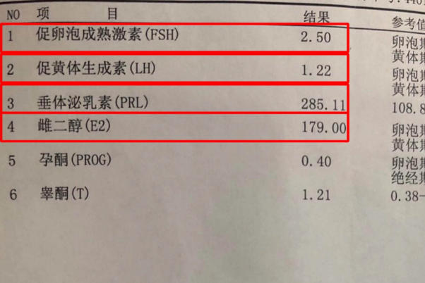 性激素六项前不建议同房
