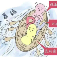 北京借卵子生子医院北京医院如何治疗排卵障碍