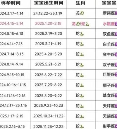 2026年试管婴儿补贴政策新颖有哪些_多地新规开始发钱